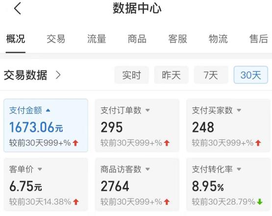 图片[2]_黄岛主拼多多无版权小网课虚拟玩法，单天变现100-200，全程复盘大解析！_中创网
