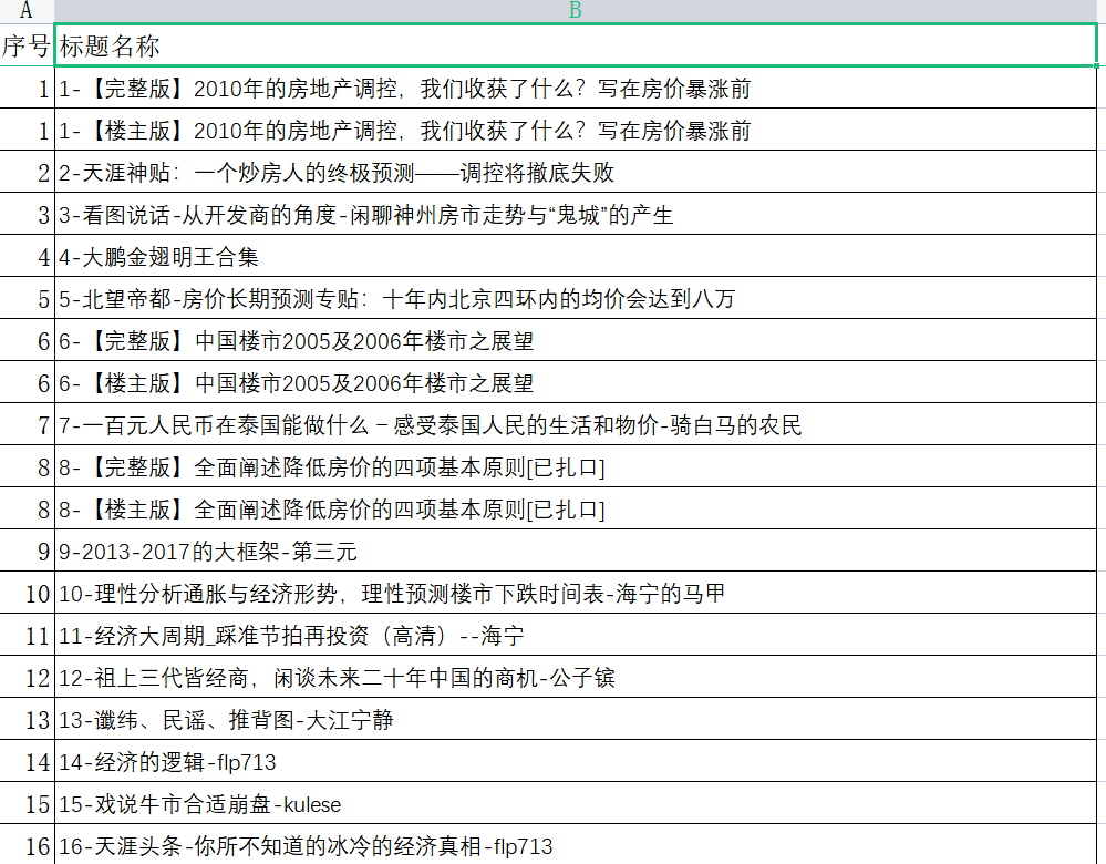 图片[1]_（5784期）天涯论坛神帖引流变现虚拟项目，一条龙实操玩法分享给你（教程+资源）_中创网