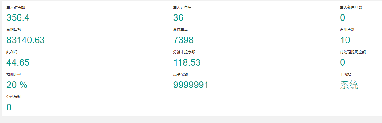 图片[1]_（5722期）全自动男粉项目，真实数据，日入500+，附带掘金系统+详细搭建教程！_中创网