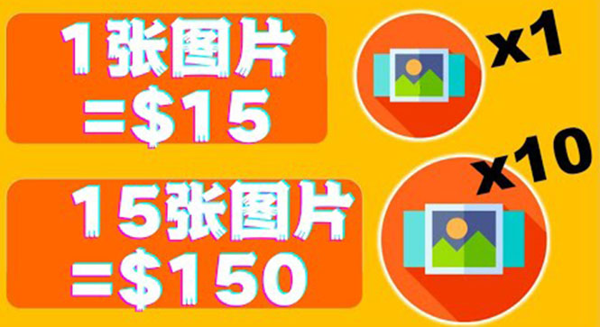 （3561期）分享一个全新的赚钱方式：每幅图片赚$15美元10张图片=150美元！_中创网