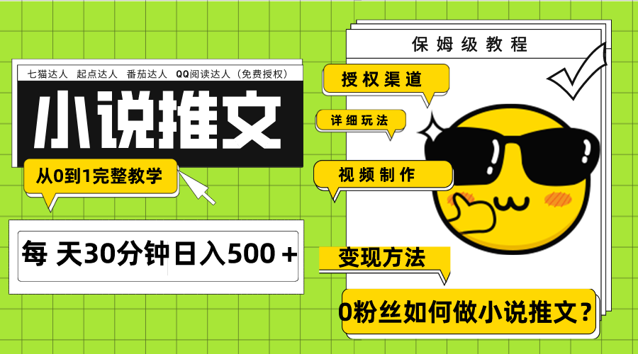 （7940期）Ai小说推文每天20分钟日入500＋授权渠道 引流变现 从0到1完整教学（7节课）_中创网