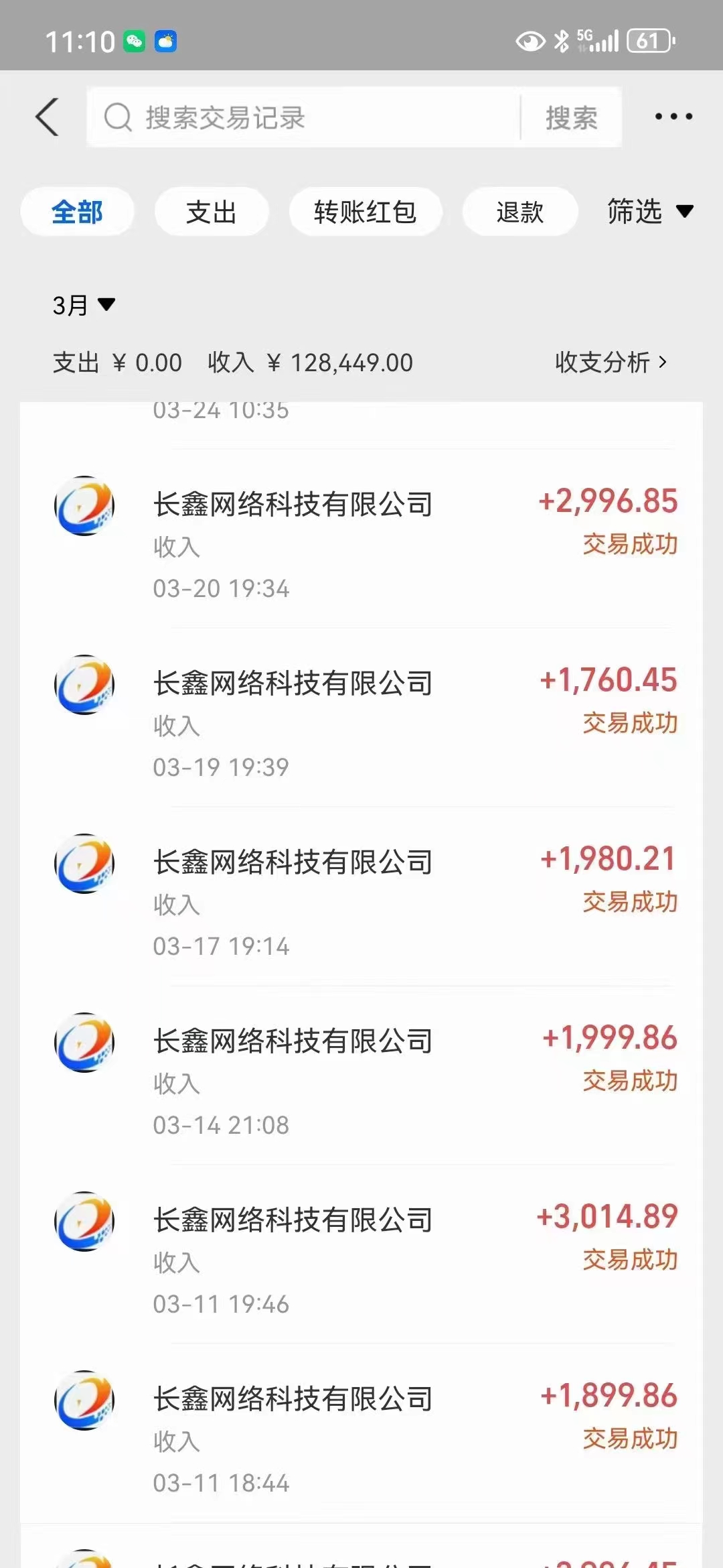 图片[2]_（10139期）全自动挂机 单窗口日收益20+ 单电脑支持100窗口 日入2000+_中创网