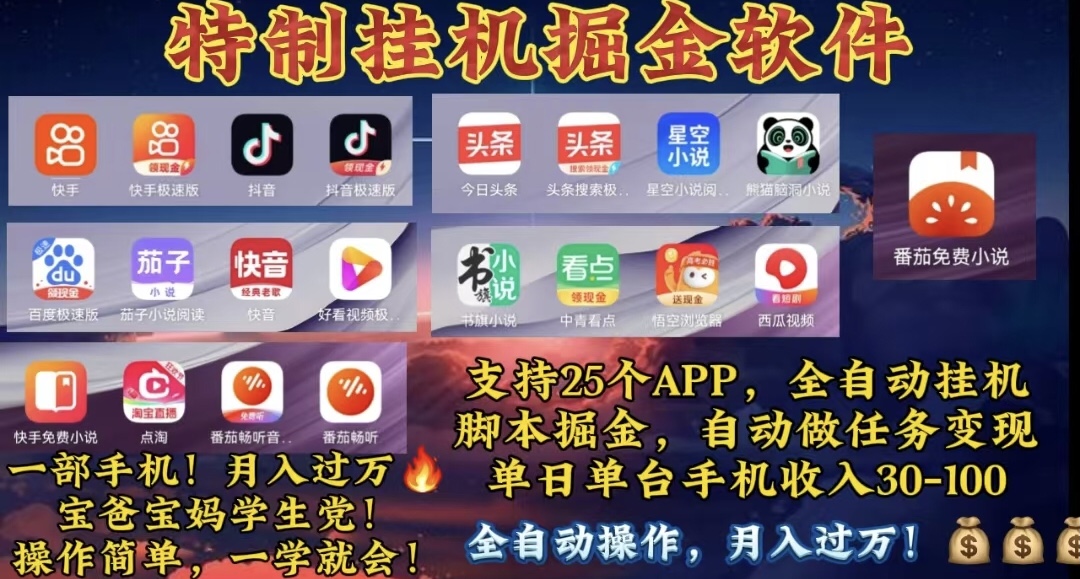 （10806期）月入过万 24小时全自动无脑挂机，操作简单！_中创网