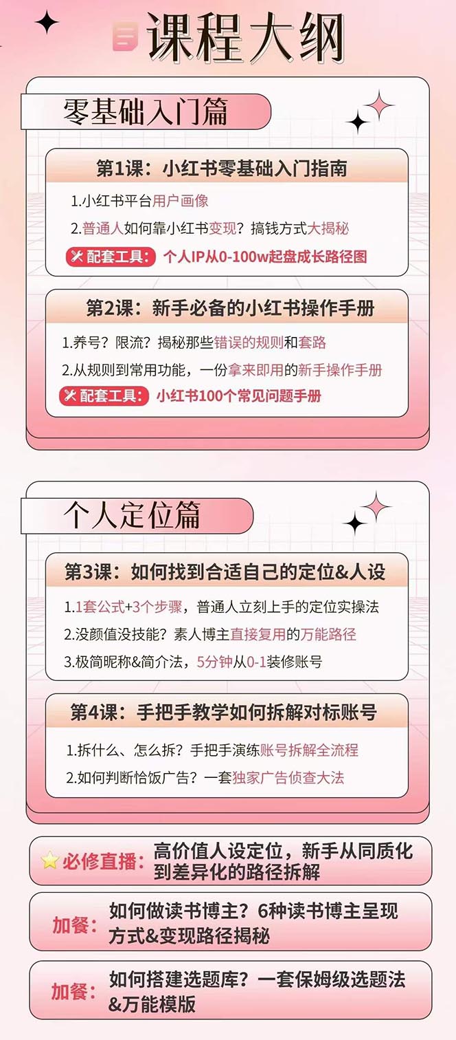 图片[2]_（10768期）小红书特训营12期：从定位 到起号、到变现全路径带你快速打通爆款任督二脉_中创网