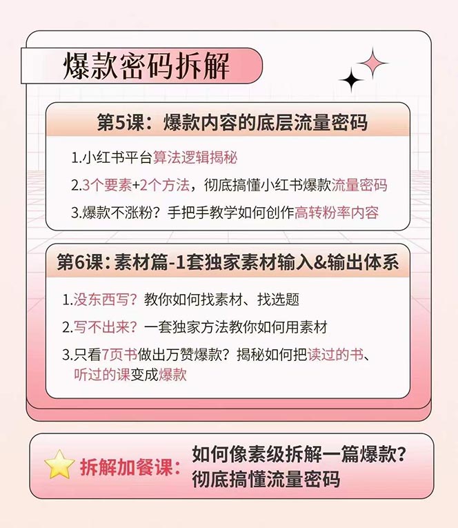 图片[3]_（10768期）小红书特训营12期：从定位 到起号、到变现全路径带你快速打通爆款任督二脉_中创网