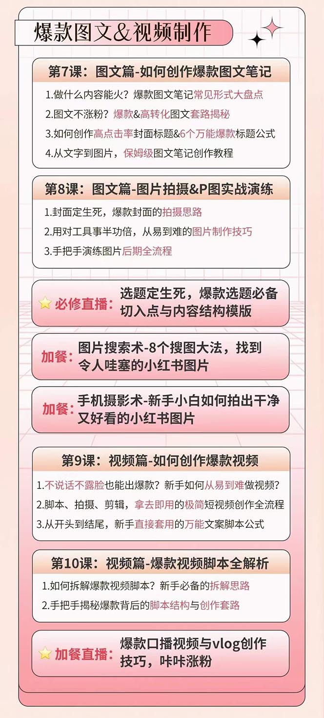 图片[4]_（10768期）小红书特训营12期：从定位 到起号、到变现全路径带你快速打通爆款任督二脉_中创网