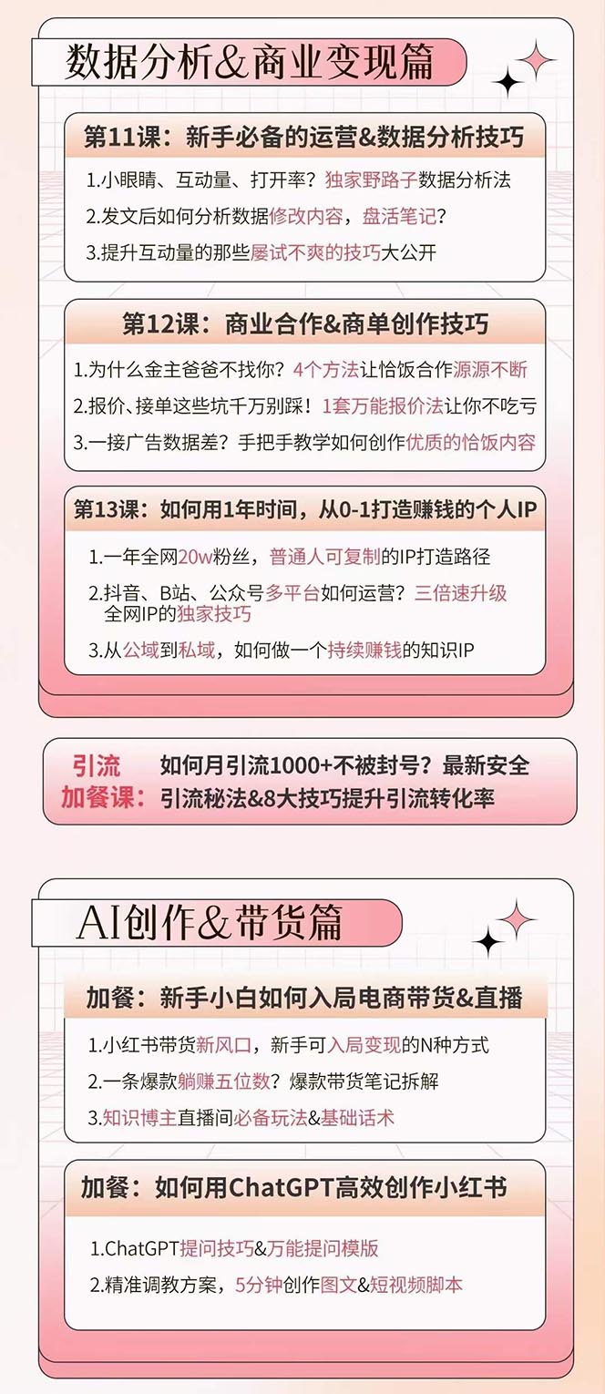 图片[5]_（10768期）小红书特训营12期：从定位 到起号、到变现全路径带你快速打通爆款任督二脉_中创网