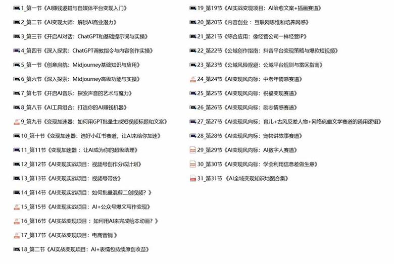 图片[5]_（12170期）AI全面变现实操班：从0到1引领你赚取副业首桶金 AI工具玩法/实战技能/变现_中创网