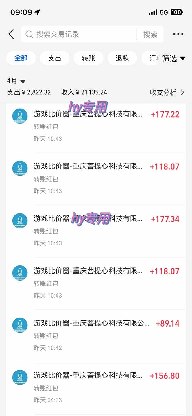 图片[2]_（14513期）游戏搬砖项目，每天收益千元，全自动操作可矩阵放大_中创网