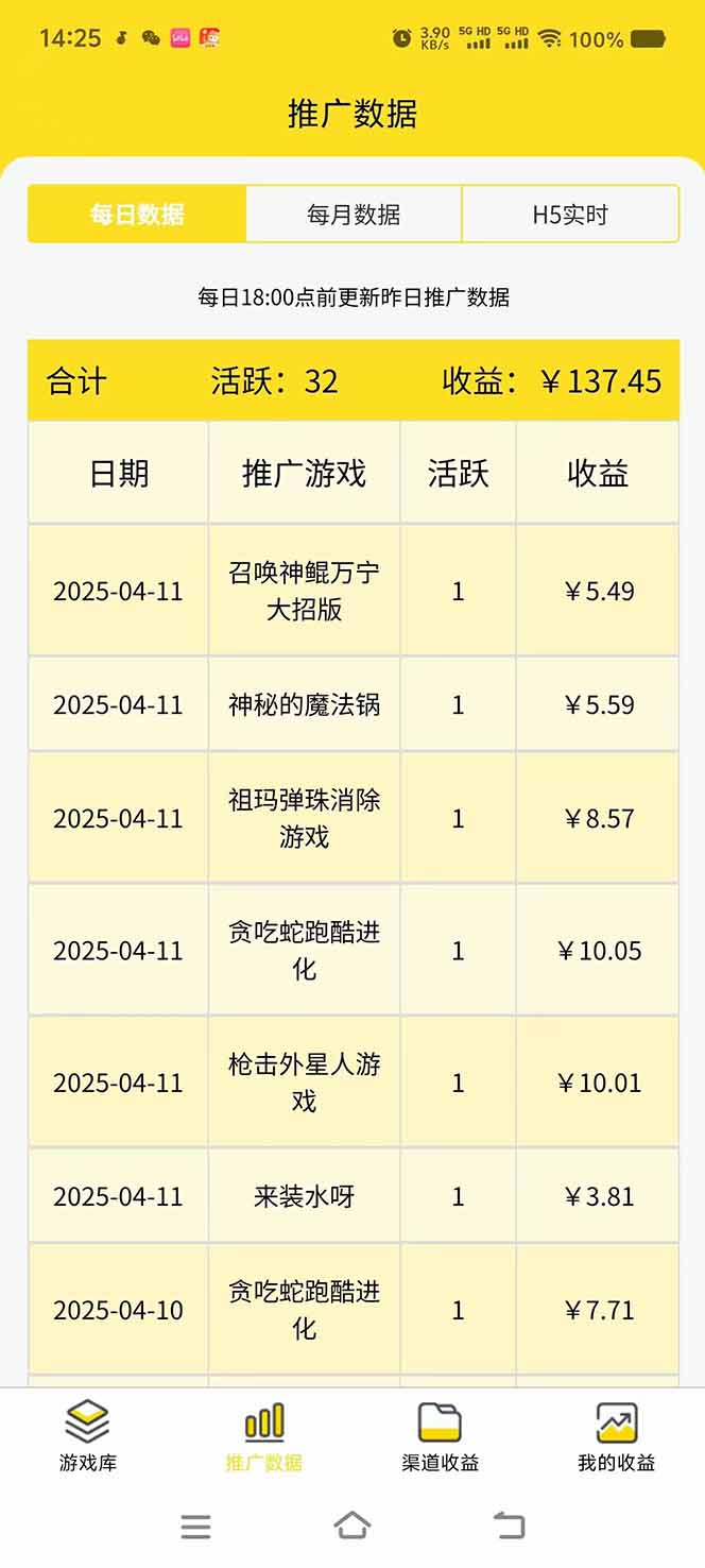 图片[2]_（14375期）微信小程序撸广，最新风口项目，日入300+ 免费分享 可批量操作 小白可轻松上手_中创网